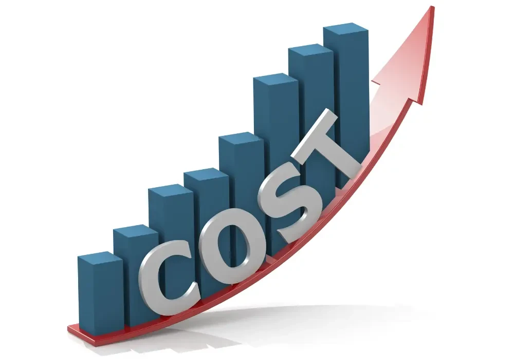 Costs of Sheet Metal Workers Insurance